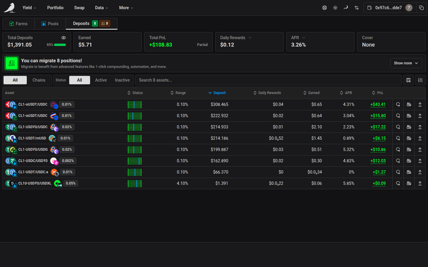 Deposits table with open positions